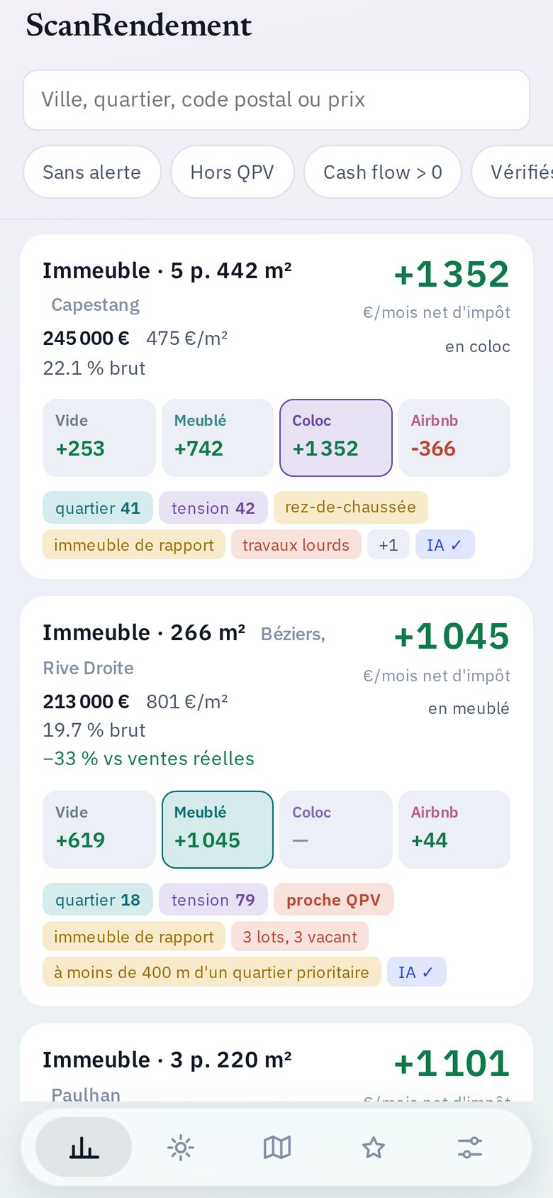 Liste des annonces classées par cash flow net